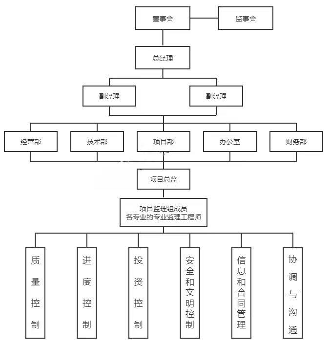 1721372235152687.png image.png